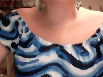 Chaturbate Private Sex Chat of sexcoppia_24