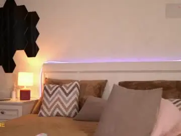 Chaturbate Free Live Porn of sweetkira555