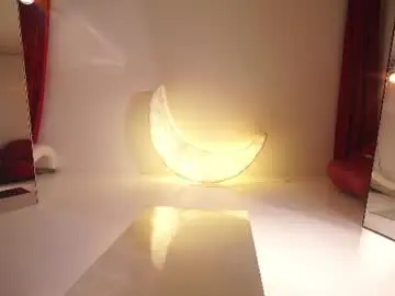 Chaturbate Private Sex Chat of _meganmeow_