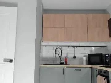 Chaturbate Adult Webcam of _miles19