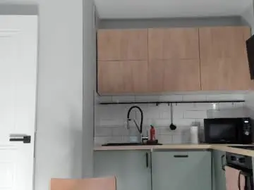 Chaturbate Private Sex Chat of _miles19