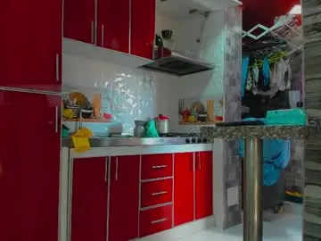 Chaturbate Free Porn Cam of ciindy_lovee