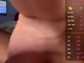 Chaturbate Sex Cam of mskitty000