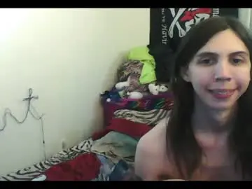 Chaturbate Private Sex Chat of totalfuckingadorable