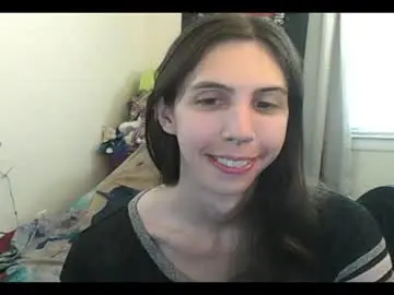 Chaturbate Private Sex Chat of totalfuckingadorable