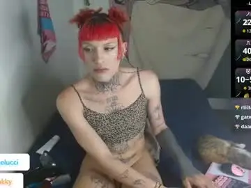 Chaturbate Sex Cam of charlotbelucci_