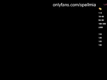 Chaturbate Best Webcam of miaspell