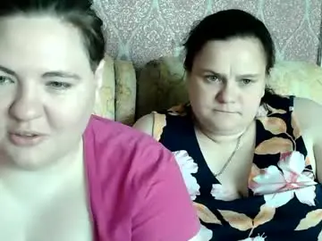 Chaturbate Live Sex of wildpanthers