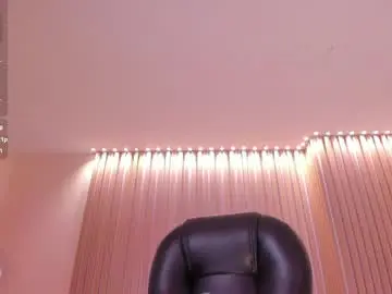 Chaturbate Nude Webcam of corinnerusso