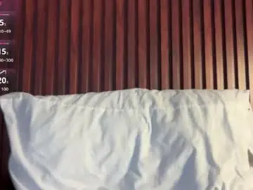 Chaturbate Live Porn of yoursluttywhore