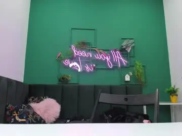 Chaturbate Sex Chat of kat__cat