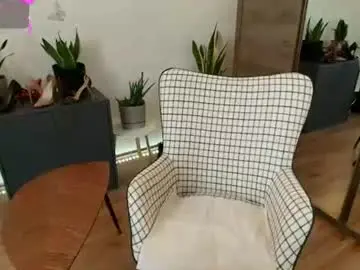 Chaturbate Sex Chat of mirela_silver