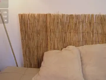Chaturbate Live Sex Cam of bunnycute_shy