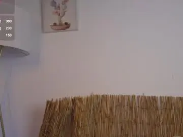 Chaturbate Live Sex Cam of bunnycute_shy