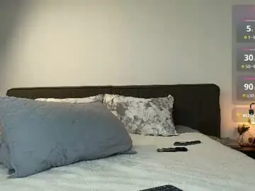 Chaturbate Best Webcam of diagostone
