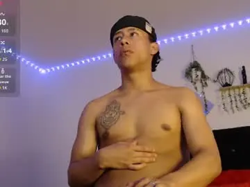 Chaturbate Nude Webcam of labrinthteasing