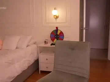 Chaturbate Private Sex Chat of newmollybrooke