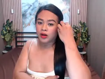 Chaturbate Adult Webcams of sweet_ally08