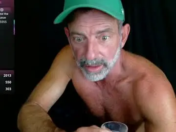Chaturbate Sex Cam of badnightwolf
