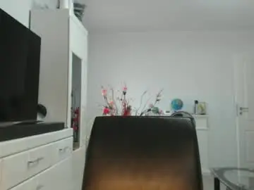 Chaturbate Sex Cam of amandamuller1982