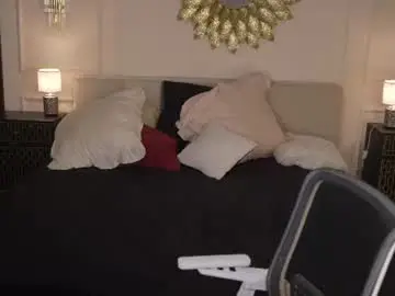 Chaturbate Sex Cam of kira0541