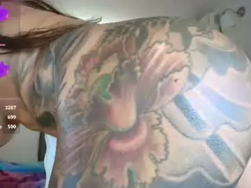 Chaturbate Adult Video Chat of yourkat