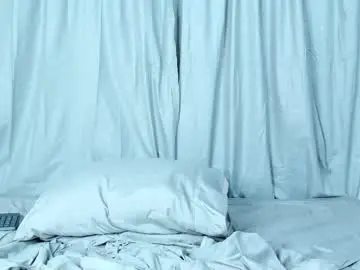 Chaturbate Nude Webcam of arenabaker21