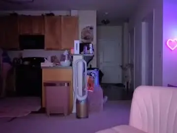 Chaturbate Adult Webcams of piggyrose