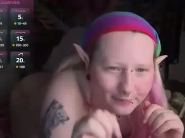 Chaturbate Adult Webcam of loricritter2