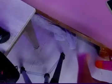 Chaturbate Sex Chat of shayra_boobs2