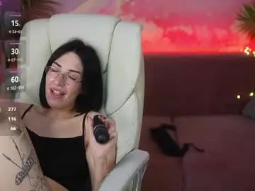 Chaturbate Nude Webcam of kettyflo