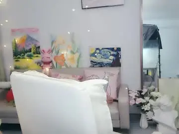 Chaturbate Watch Live Sex Cams of candy8998