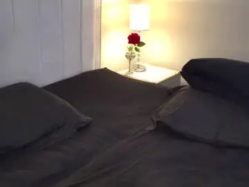 Chaturbate Adult Webcam of laceylove007