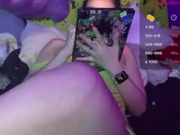 Chaturbate Private Sex Chat of highnesscanna