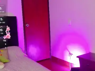 Chaturbate Sex Cam of danna_luu