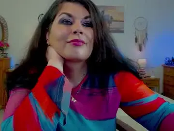 Chaturbate Adult Webcam of desirehellen
