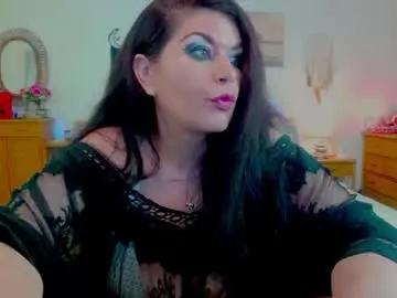 Chaturbate Nude Webcam of desirehellen