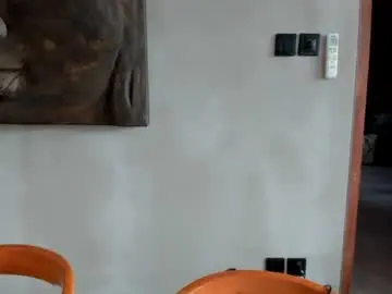 Chaturbate Adult Webcams of leoboyf4f