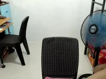 Chaturbate Adult Webcam of urslut_max