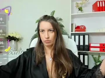 Chaturbate Live Sex of candywesst