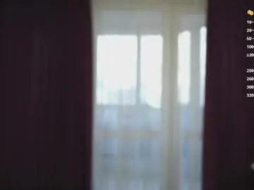 Chaturbate Adult Webcam of sexycutegirs