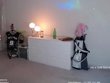 Chaturbate Adult Webcams of petitebrat