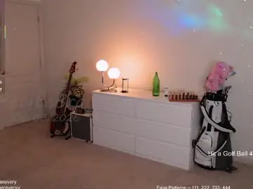 Chaturbate Sex Cam of petitebrat