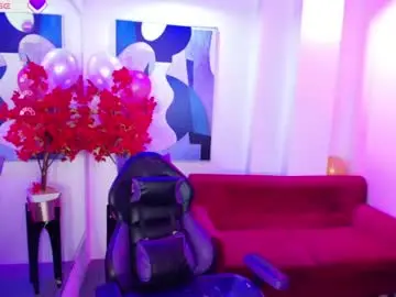 Chaturbate Free Porn Cam of rin_noohara