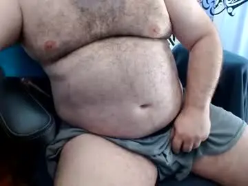 Chaturbate Private Sex Chat of stonerbear42
