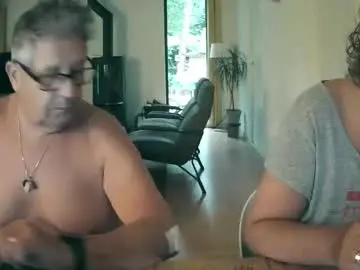 Chaturbate Live Porn of woodwurm