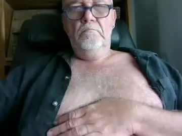 Chaturbate Live Sex of duvel68