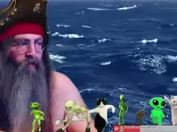 Chaturbate Nude Webcam of mjolnirinyou