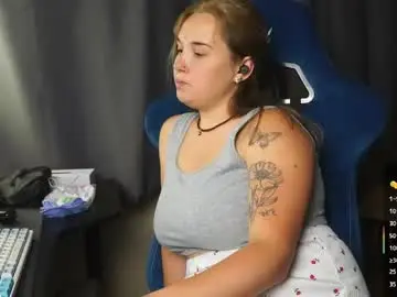 Chaturbate Private Sex Chat of sandra_sww