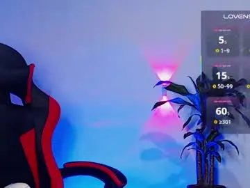 Chaturbate Live Sex of diilanhot